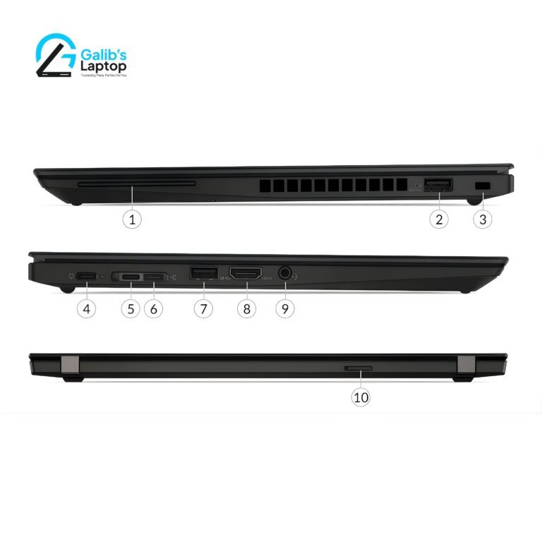 Detailed port diagram of Lenovo ThinkPad T495s showing USB-C HDMI and side docking connector